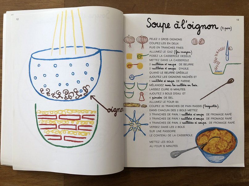 LA Cuisine EST UN JEU d'enfants par Michel Oliver - books used and new,  flower works : blackbird books ブラックバードブックス