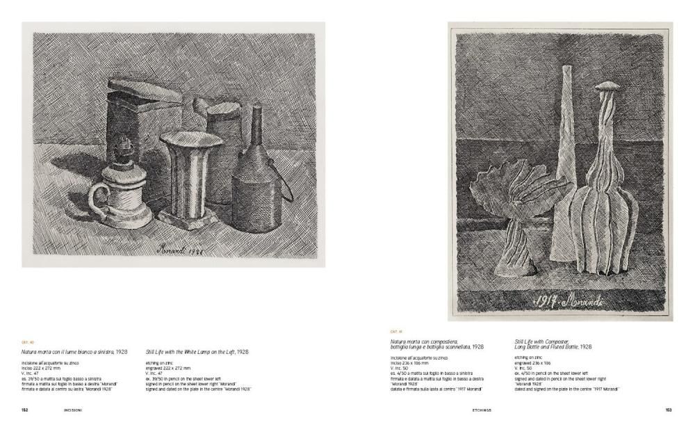 Works from the Antonio and Matilde Catanese Collection