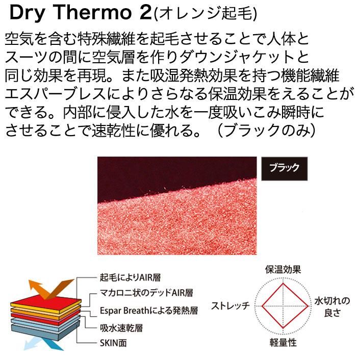 MATERIAL