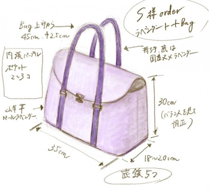 s様 ウィッグオーダー中見積もり