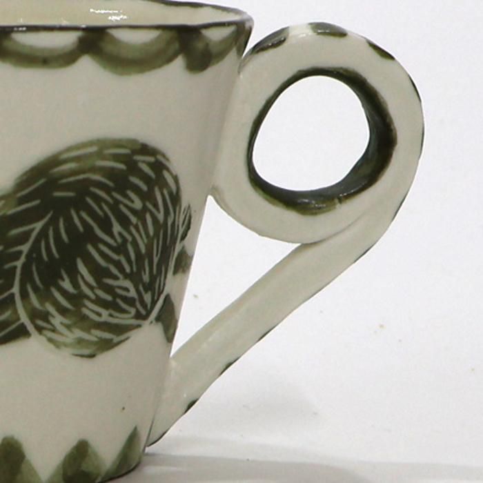 ハンドルの画像 ハンドルの画像