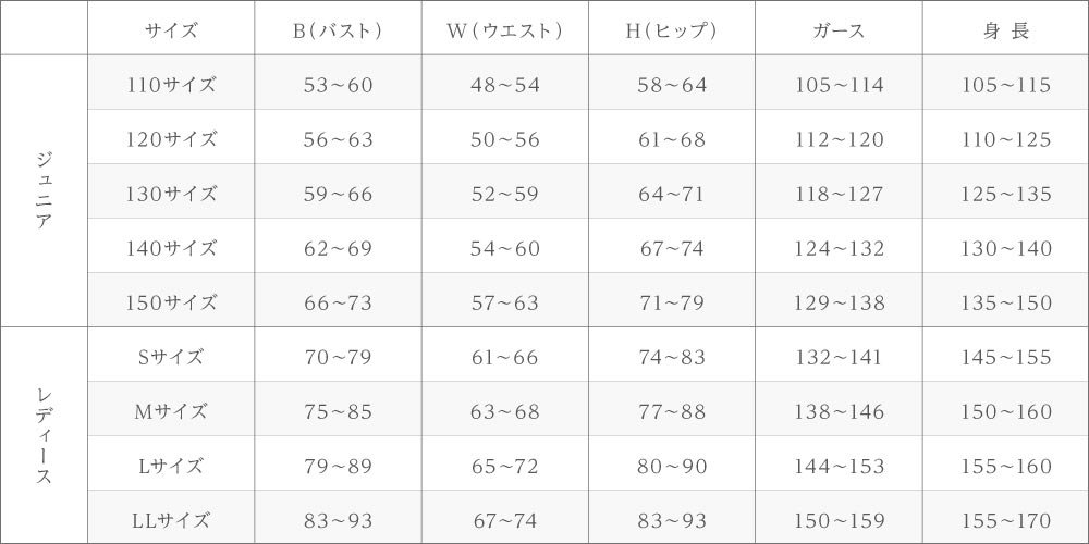 サイズについて - バトントワリング衣装「さくらレオタード」