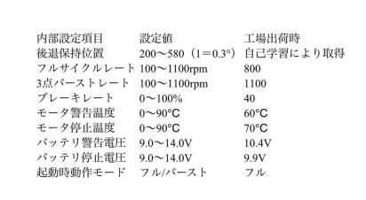 SYSTEMA：Wildcat プログラムカード - SYSTEMA トレーニングウェポン