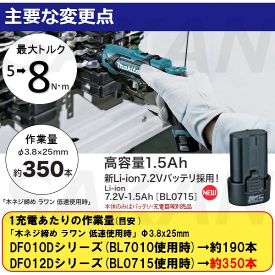 マキタ(makita) DF012DSHXB 新7.2V充電式ペンドライバドリルセット 黒