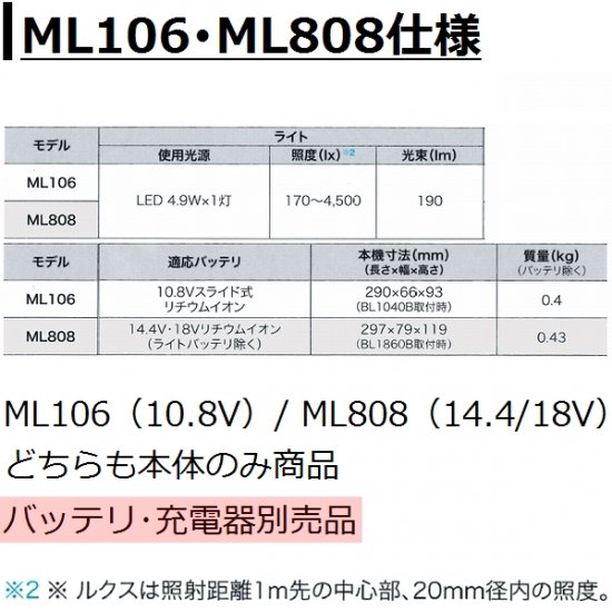 マキタ(makita)14.4V 18V両用充電式LEDフラッシュライト本体のみ ML808