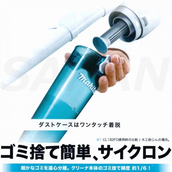 マキタ(makita)充電式クリーナ用 後付サイクロンユニット単品 A-67169