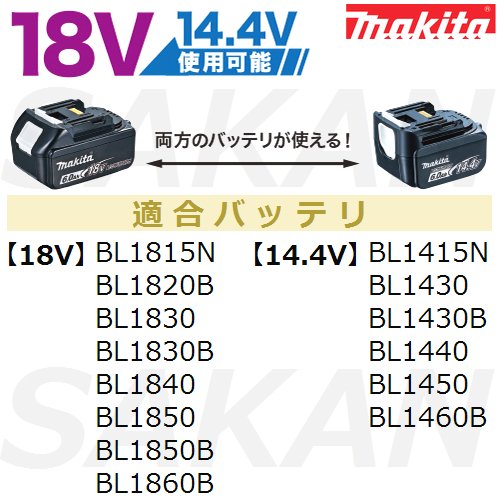 マキタ(makita) 14.4V 18V両用 充電式全ネジカッター本体のみ SC102DZK