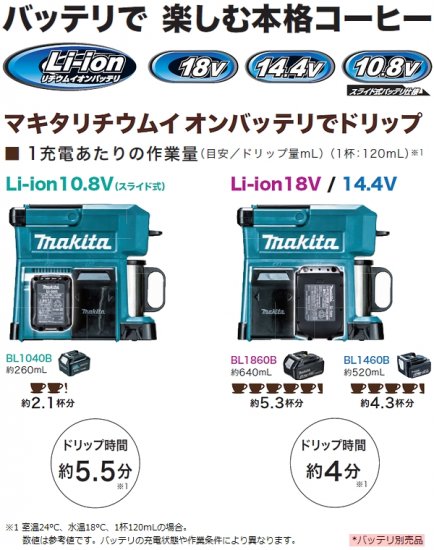 マキタ(makita)10.8V 14.4V 18V 3電圧対応CM501DZ 充電式コーヒー
