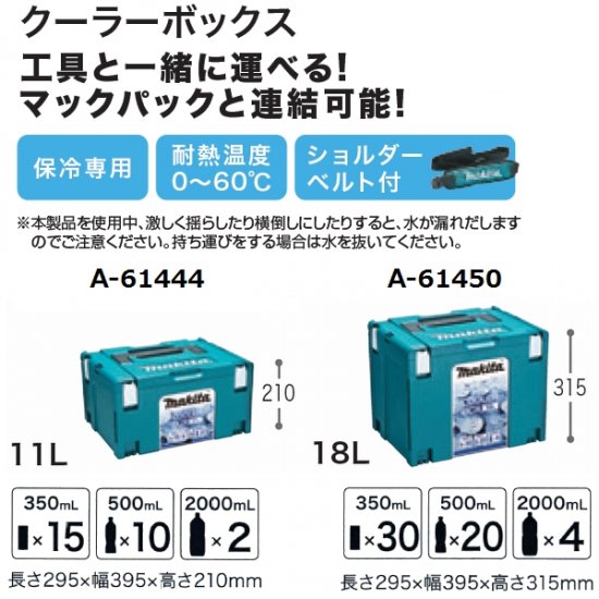 マキタ(makita) A-61444 クーラーボックス 11Lマックパック各タイプ、カートとの連結可能トローリに搭載可能 - 佐勘金物店