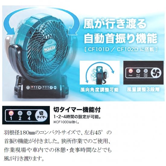 マキタ(makita)新10.8Vスライドバッテリ用 CF101DZ 充電式ファン本体 ...