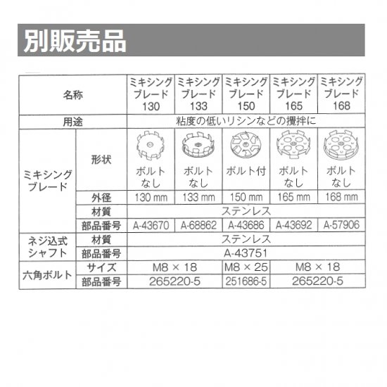 マキタ(makita)高粘度 純正品 ミキシングブレード190 (羽根)A-33065