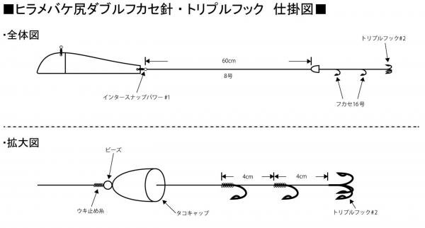 ひらめ,仕掛け,バケ尻