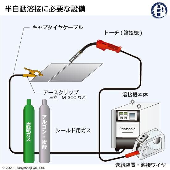 神戸製鋼 ソリッドワイヤ MG-50T φ0.9mm×20kg/巻 半自動溶接 低電流 鉄