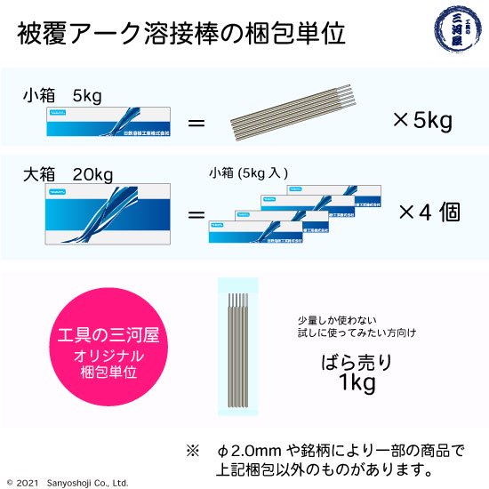 工具の三河屋 本店 溶接棒 A-10(A10) φ3.2mm×350mm 20kg大箱 作業性