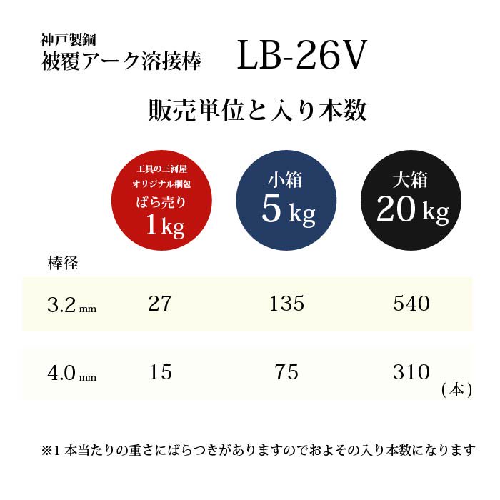 神戸製鋼 立向下進重視 アーク溶接棒 LB-26V φ3.2mm×400mm 5kg/小箱 鉄