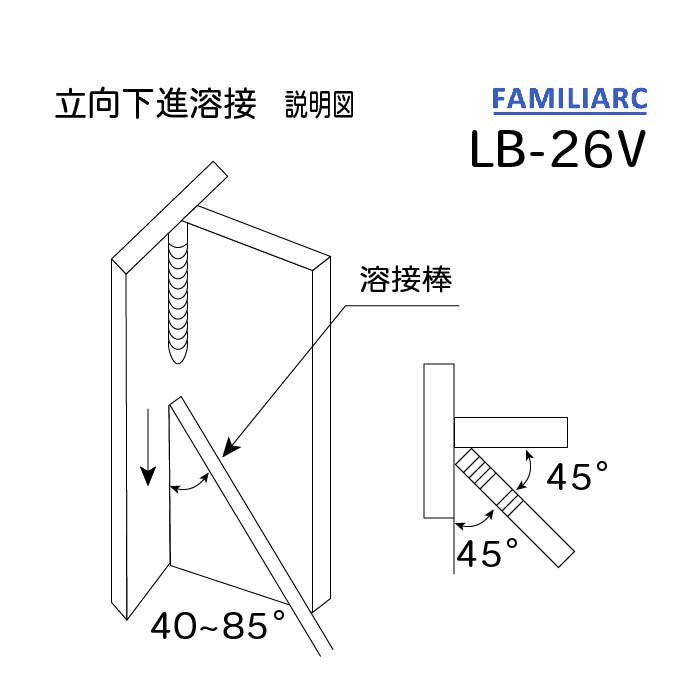 立向下進用 被覆棒 LB-52V 3.2×400mm 5kg 神戸製鋼所 KOBELCO 【2021
