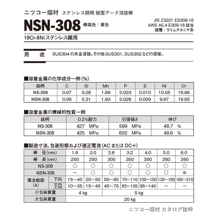 ニツコー熔材 ステンレス鋼用 溶接棒 NSN-308 φ2.0mm×250mm 4kg/小箱