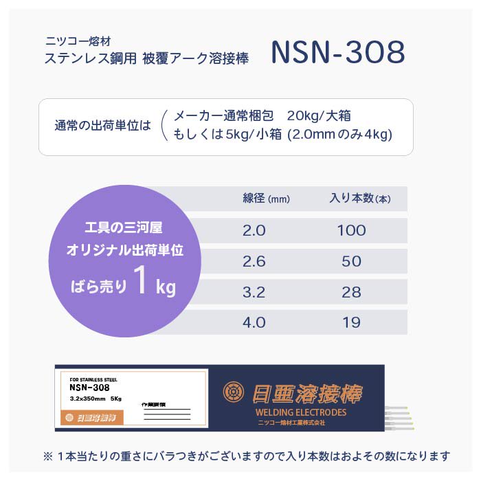 ニツコー熔材 ステンレス鋼用 溶接棒 NSN-308 φ2.6mm×300mm 5kg/小箱