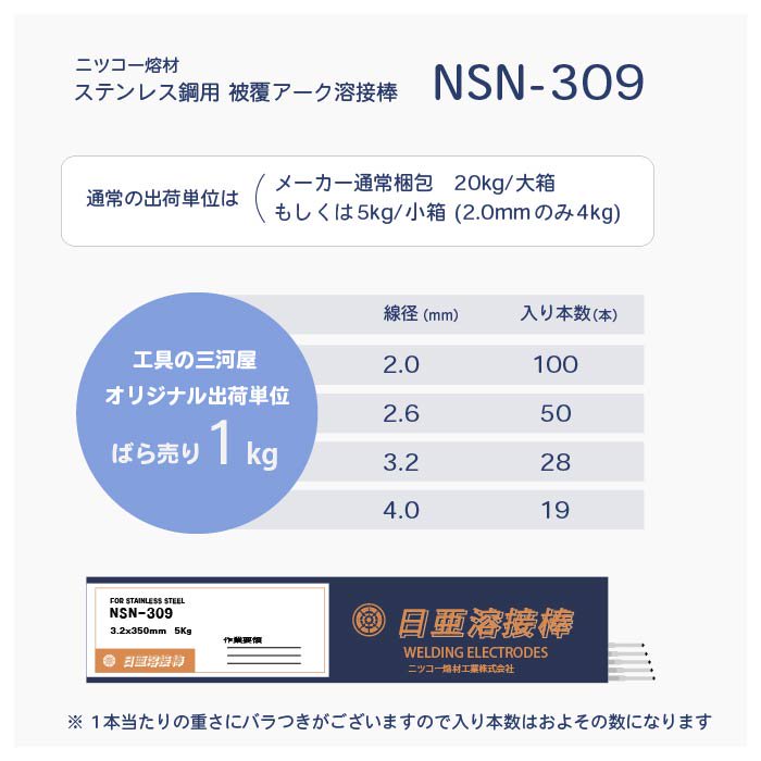 ニツコー熔材 ステンレス鋼×異材用 溶接棒 NSN-309 φ3.2mm×350mm 20kg