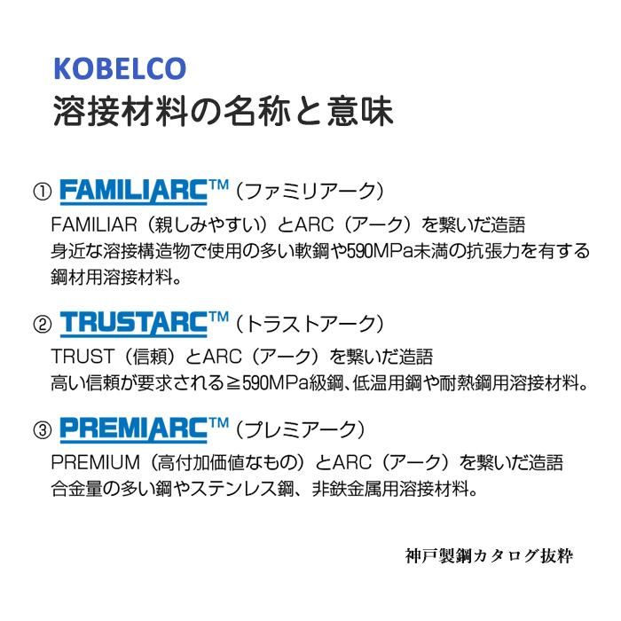 神戸製鋼 ステンレス鋼用 アーク溶接棒 NC-38 φ3.2mm×350mm 20kg/大箱