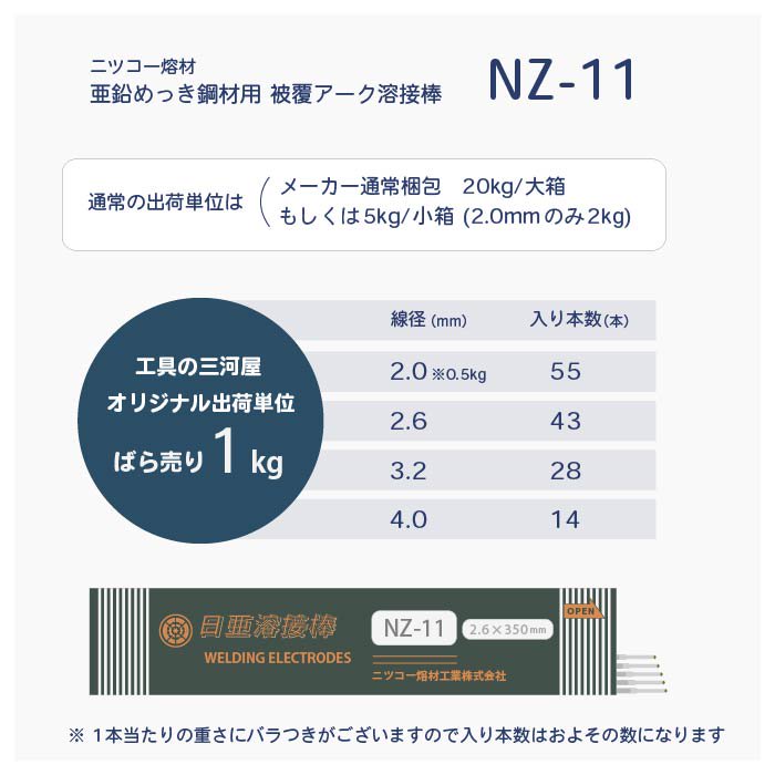 ニツコー熔材 亜鉛メッキ鋼板用 溶接棒 NZ-11 φ3.2mm×350mm 20kg/大箱