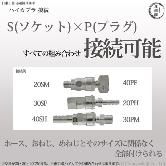 日東工器 ハイカプラ 20PH 鋼鉄製（プラグ、1/4 ホース取付用）迅速流体継手 - 工具の三河屋　本店