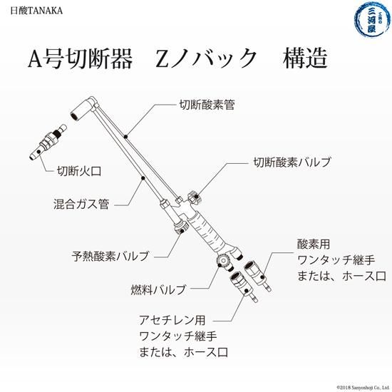 工具の三河屋 本店 日酸TANAKA アセチレン用A号切断器（A切）Zノバック