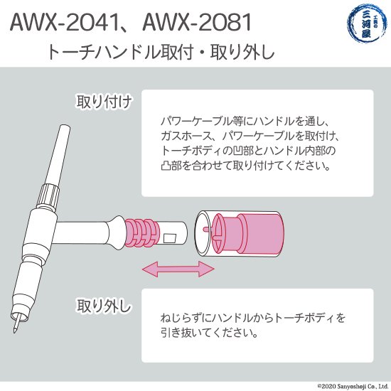 ダイヘン純正 空冷TIGトーチ AW-2041、AWX-2081、AWF-2041、AWF-2081用
