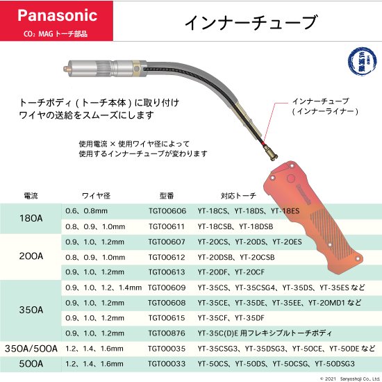 Panasonic CO2/MAG溶接トーチ用 インナチューブ TGT00033 500A用 ばら売り1本 - 【工具の三河屋 本店】
