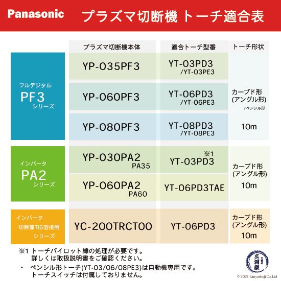 Panasonic （ パナソニック ） 純正 プラズマ切断トーチ ハンドル組 TKC00045 1個 YT-08PD3用