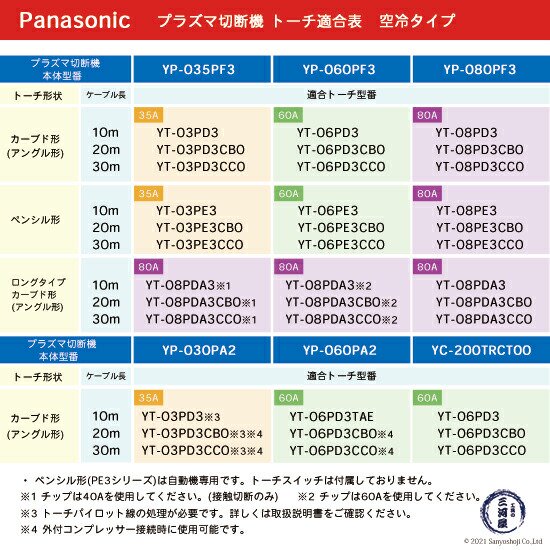 Panasonic （ パナソニック ） 純正 プラズマ切断トーチ ロング電極