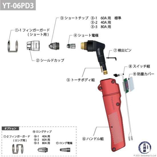 Panasonic （ パナソニック ） 純正 プラズマ切断トーチ ショート