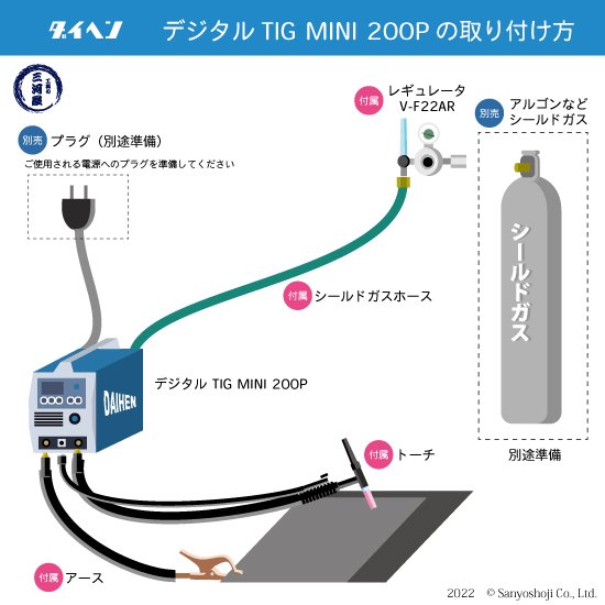 ダイヘン ポータブルTIG溶接機 デジタルティグミニ200P（DIGITAL TIG