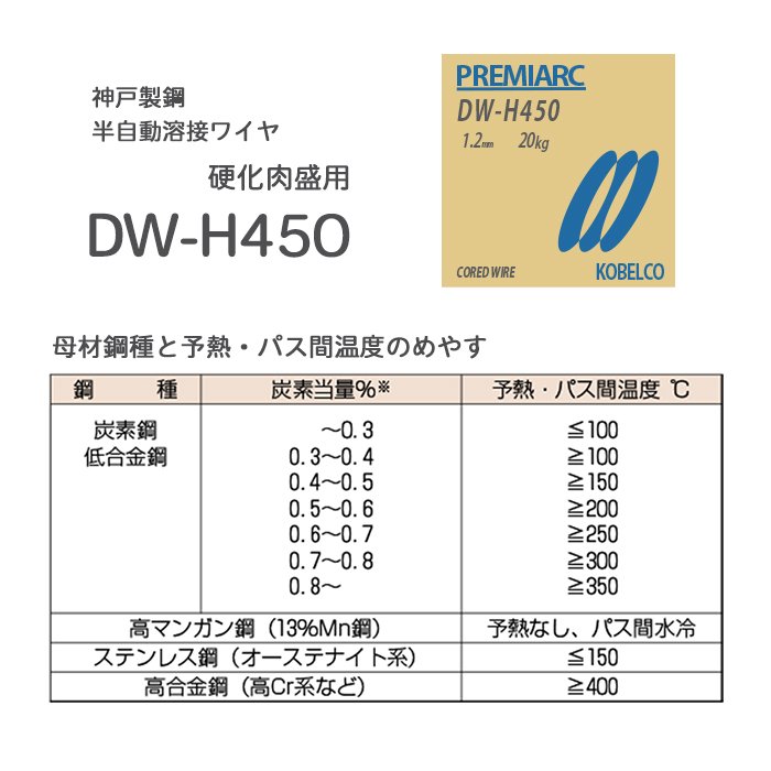 神戸製鋼 ( KOBELCO ) 半自動溶接ワイヤ DW-H450 ( DWH450 ) 硬化肉盛