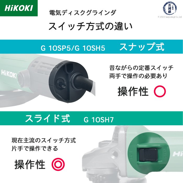 HiKOKI 電気ディスクグラインダ G10SH7 トイシ φ100mm用 最高出力