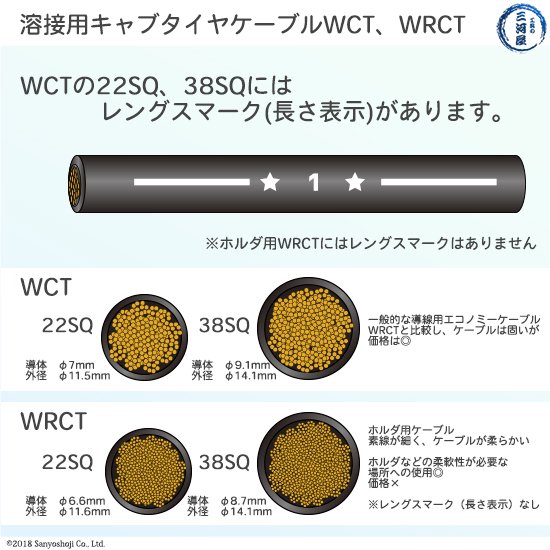 溶接用キャプタイヤ(キャブタイヤケーブル) WCT 38SQ 20m 三ツ星 