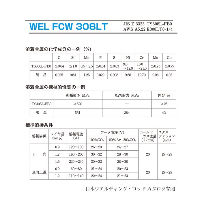 日本ウエルディング・ロッド ステンレス鋼用 半自動溶接ワイヤ WEL FCW