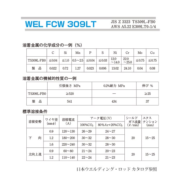 日本ウエルディング・ロッド ステンレス鋼用 半自動溶接ワイヤ WEL FCW