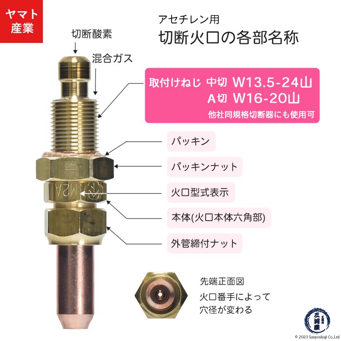 ヤマト産業 アセチレン用 中型切断器 (中切) 火口No.3 M3A 1本 CN1-3