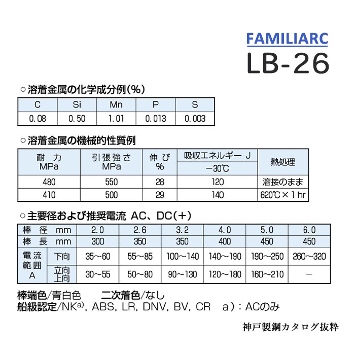 格安SALEスタート】 神戸製鋼 溶接棒 LB-26V 3.2Φ 5Kg 注意 写真は代表画像です ご了承下さい