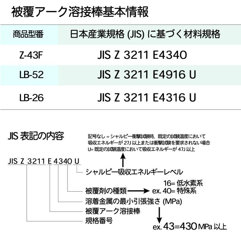 神戸製鋼 アーク溶接棒 LB-52 φ2.6mm×350mm バラ売り 1kg 鉄用 KOBELCO