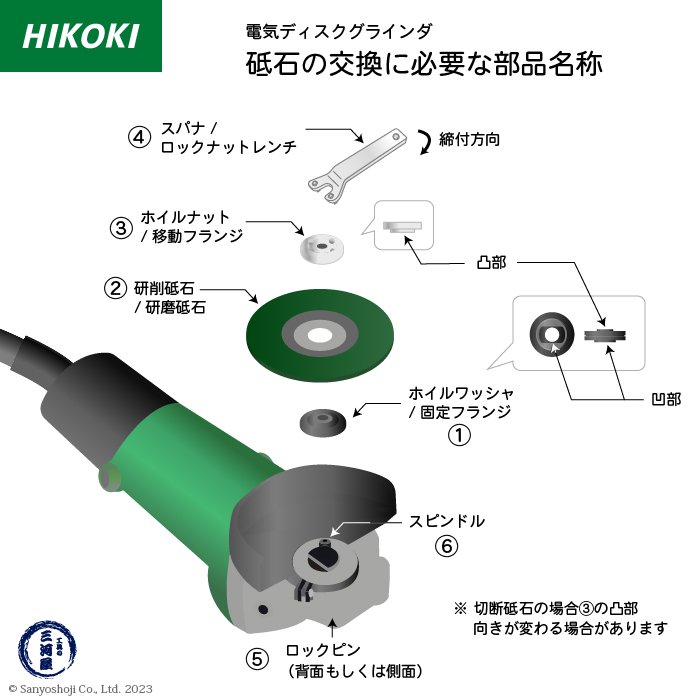 HiKOKI 電気ディスクグラインダ G10SH5 トイシ φ100mm用 メーカー廃番