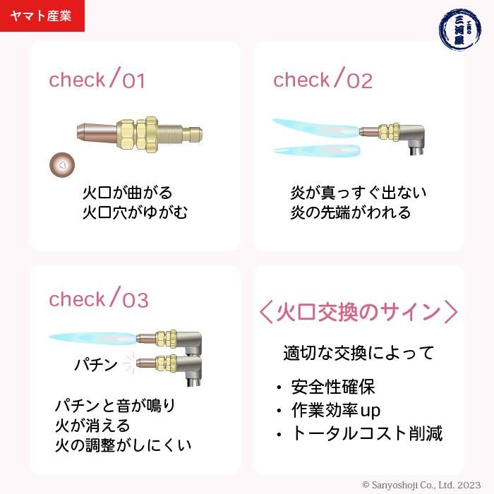 ヤマト産業 アセチレン用 A型切断器 (A切) 火口 No1 No.2 No.3 便利な