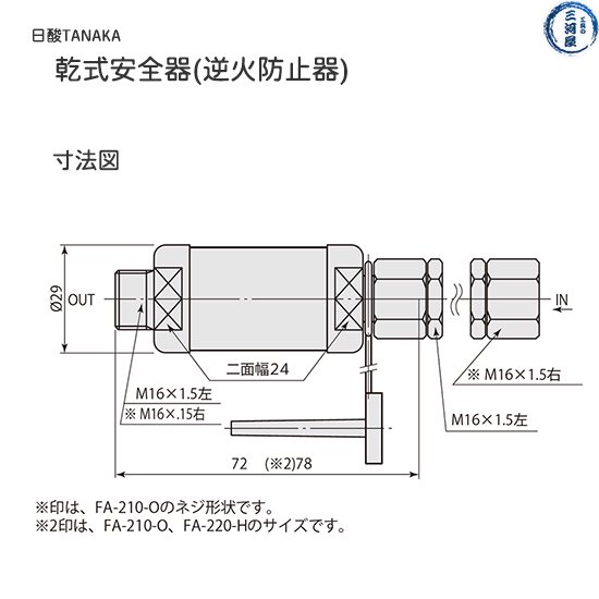 工具の三河屋 本店 日酸TANAKA 乾式安全器(逆火防止器) ニューストップ