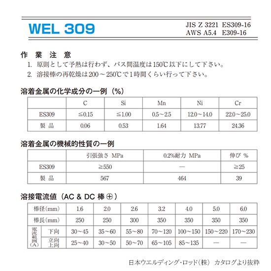 日本ウエルディングロッド ステンレス鋼被覆アーク溶接棒 WEL309 4.0mm 