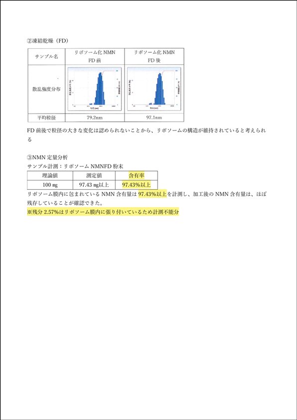 the Liposomal NMN 12000（60包入り） | 高品質・高吸収率のニコチンアミド・モノ・ヌクレオチド - Takako  Style（タカコスタイル）