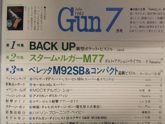 月刊 Gun誌 1982年7月 BACK UP 新型ポケット・ピストル スターム