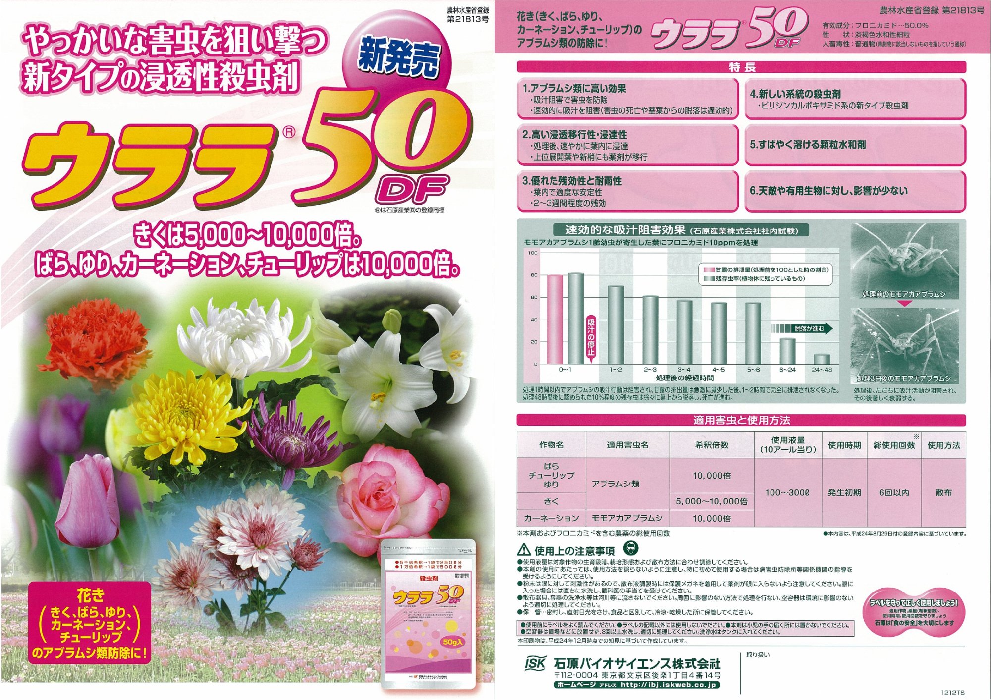 ウララ50DF 50g 価格｜農薬販売通販サイト-山東農薬オンラインストア