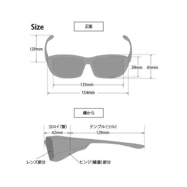 偏光サングラス スケッチ