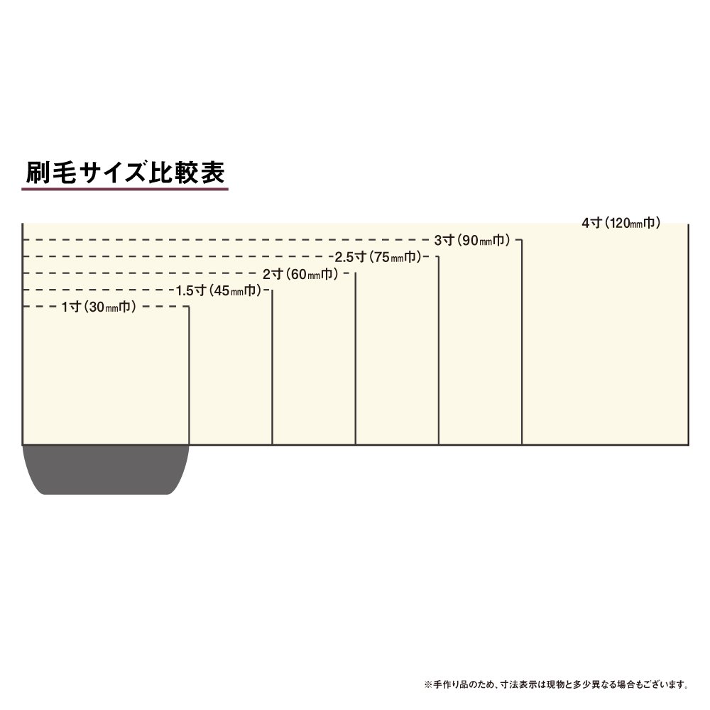 日本画筆 優彩 ドーサ刷毛 40号